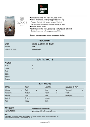 Dolce Coffee Beans 1kg